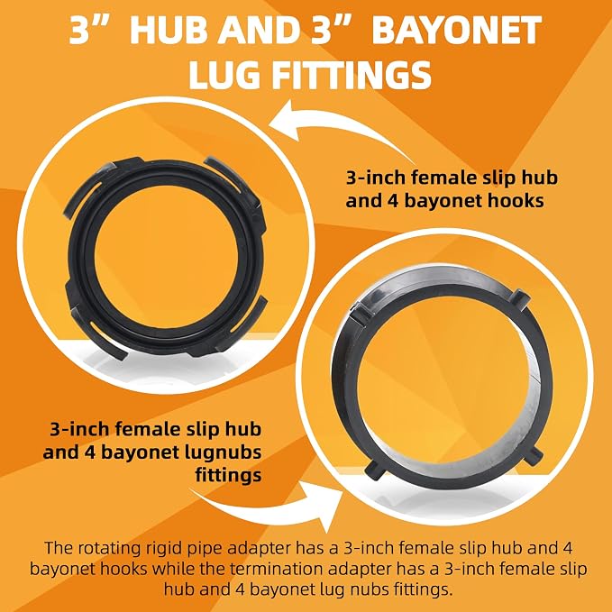TonGass RV Sewer Hose Fitting Adapter to PVC | ABS Plastic, RV Sewer Connection - Image 5