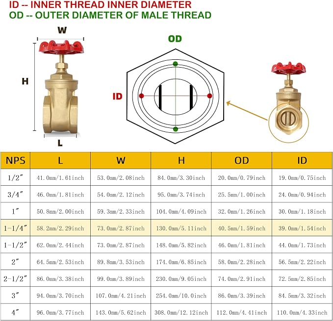 1-1/4" NPT Gate Valve, Heavy Duty Brass Female x Female Thread, DN32 | Manual - Image 5