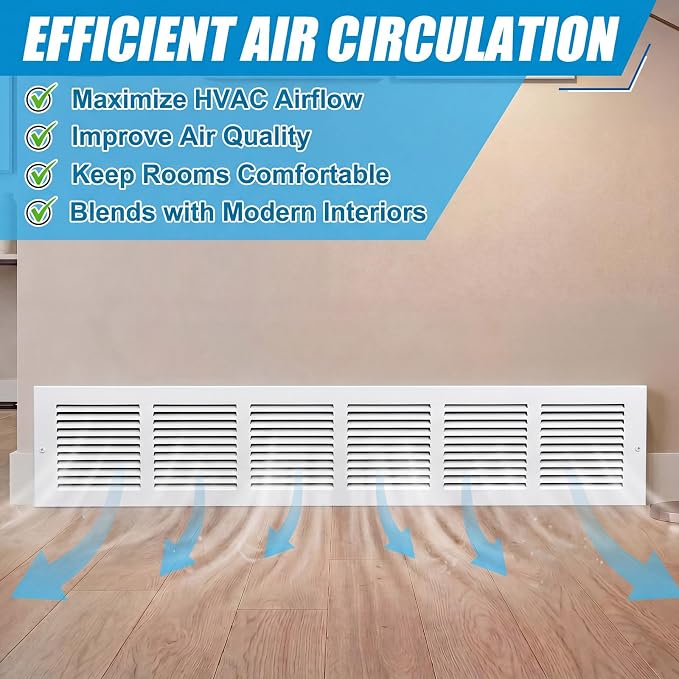 Lewtemi 2 Pack Baseboard Return Air Grille 30" x 6", Steel HVAC Vent Cover - Image 5