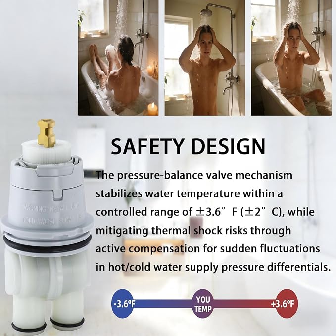 RP46074 Compatible with Delta 13/14 Series Tub Shower Faucet Valve Monitor - Image 3