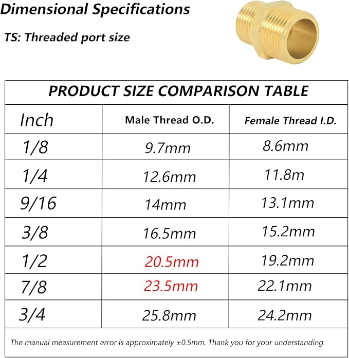 Brass 1/2"x7/8" or 15/16" Double Male Splitter | Double male extension - Image 3