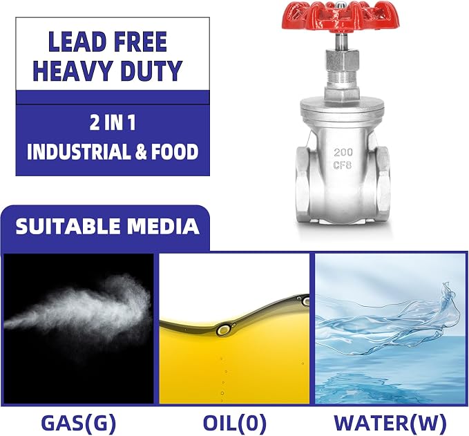 1" NPT Gate Valve, Heavy Duty, Stainless Steel, Female Thread, DN25 | Manual - Image 3