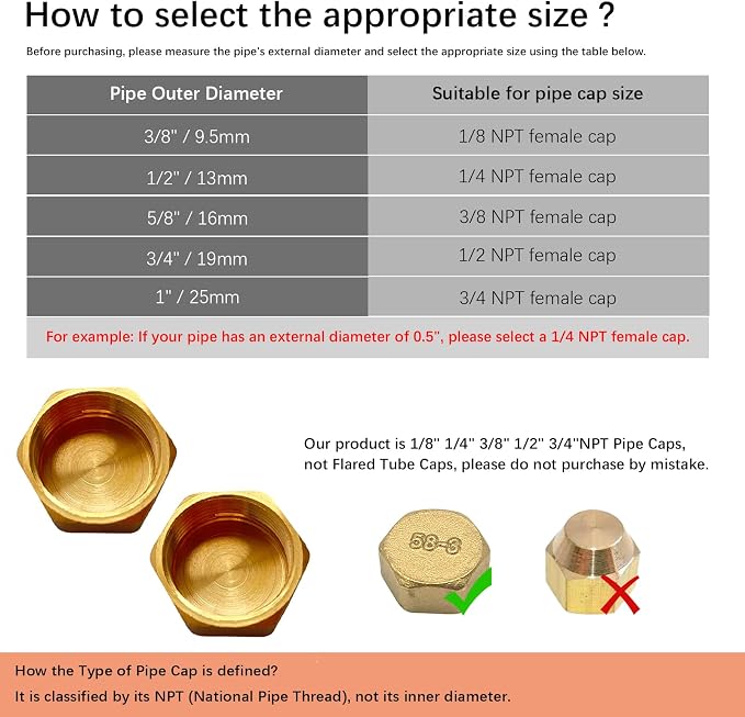1/2" Brass Pipe Cap Hex Female End Caps Plug Plumbing Fitting - Image 3