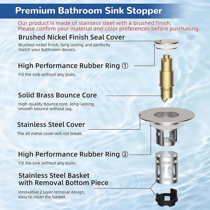Hibbent Upgraded 3 in 1 Bathroom Sink Drain Strainer, Pop Up Stopper - Image 7