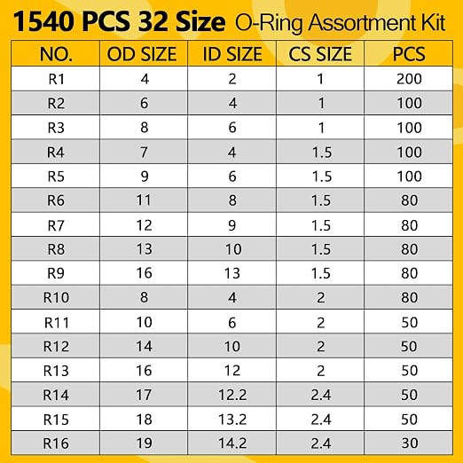 1540 Pcs Metric O Ring Assortment Kit 32 Sizes 4 Pick & Hook Tools | Nitrile - Image 2