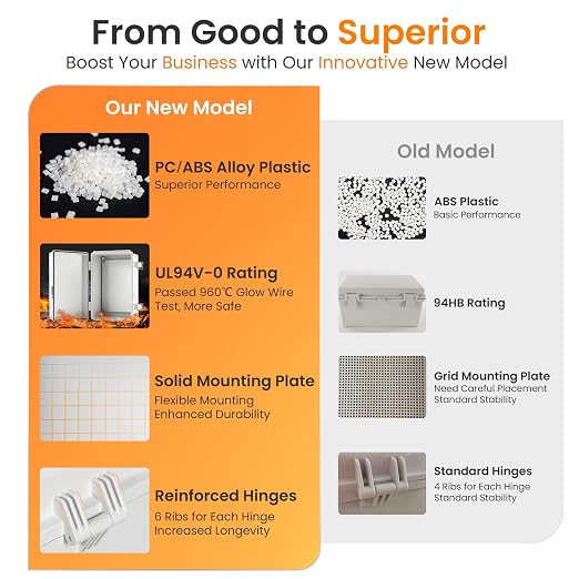 QILIPSU UL94-V0 Outdoor Electrical Box 11.4"x7.5"x5.5" Pro Waterproof Junction - Image 5