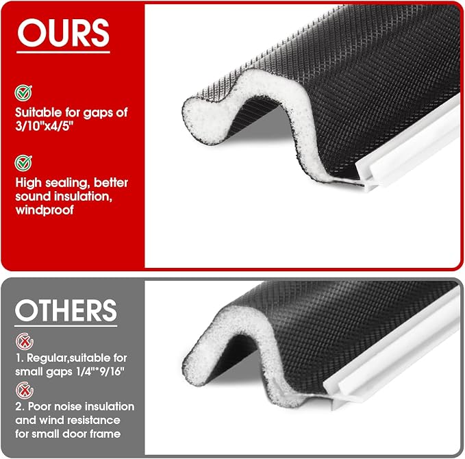 Extra Thick Kerf Weather Stripping Door Seal - Image 6