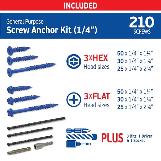 Blue Multi Purpose Concrete Screw 1/4" Kit - Image 2