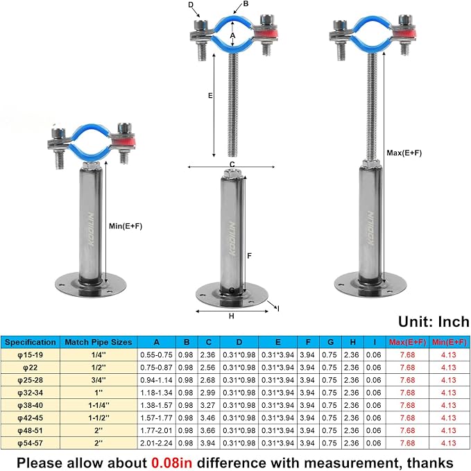 4PCS Upgraded Wall Mount Ceiling Mount Pipe Supports, 304 Stainless Steel Wall - Image 3