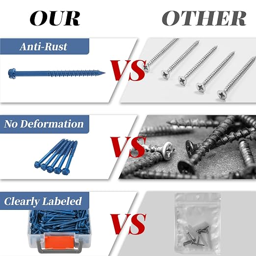 220Pcs 1/4" x3-1/4 Hex Concrete Screw & Drill Bit Set, - Image 5