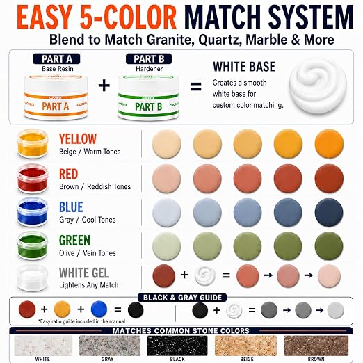 Granite Epoxy Repair Kit for Countertop, Color Match for Chips & Cracks | - Image 3