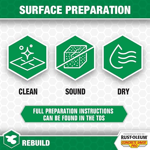 Rust-Oleum Concrete Saver Pro Hydraulic Cement, 20 lb - Image 6