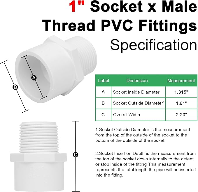 10Pack 1" PVC Male Adapter Pipe Fittings Furniture Grade SCH40 2-Way 1" PVC - Image 2