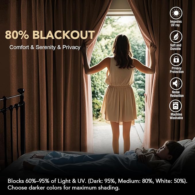 H.VERSAILTEX Blackout Curtains Thermal Insulated Window Treatment Panels Room - Image 3