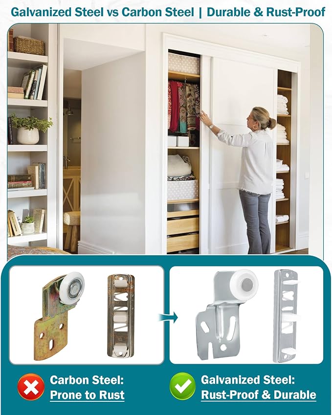 5 Pcs Sliding Closet Door Roller Kit, Closet Wheel - Image 4