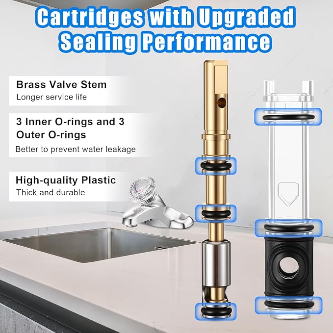 2 Pack Dual Seal Cartridge Replacement Compatible - Image 4