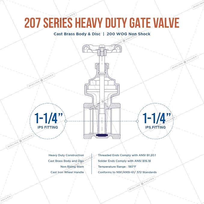 Midline Valve 429U336 Heavy Duty Gate Valve - Image 5