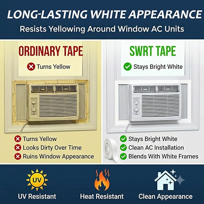 SWRT White Window Weather Sealing Tape 2 in x 90 FT, AC Seal, Residue Free | - Image 6