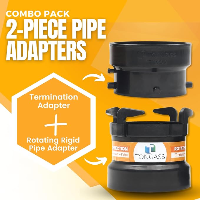 TonGass RV Sewer Hose Fitting Adapter to PVC | ABS Plastic, RV Sewer Connection - Image 2