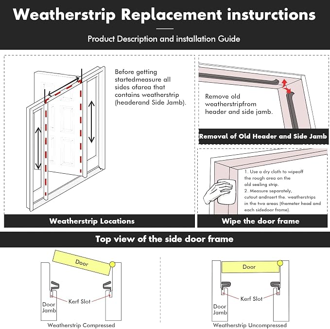 BBTO Weather Stripping Door Window Seal V-Shaped Foam Kerf, 90 Feet, - Image 5