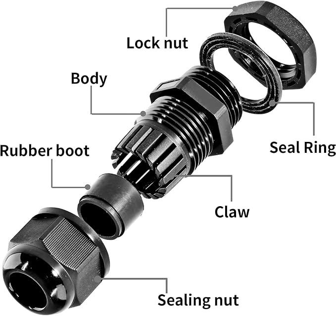 Bonsicoky 1-1/4" NPT Nylon Cable Glands, Adjustable Cord Grip, Strain Relief - Image 3