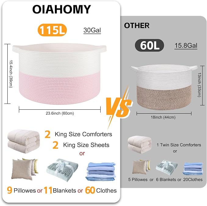 OIAHOMY 115L Extra Large Blanket Basket - Image 2