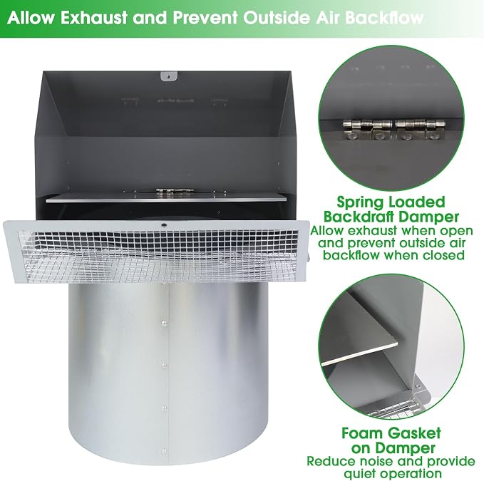 6 Inch Hooded Wall Vent with Screen and Damper, 6 Inch Exhaust Vent Cover Cap - Image 4