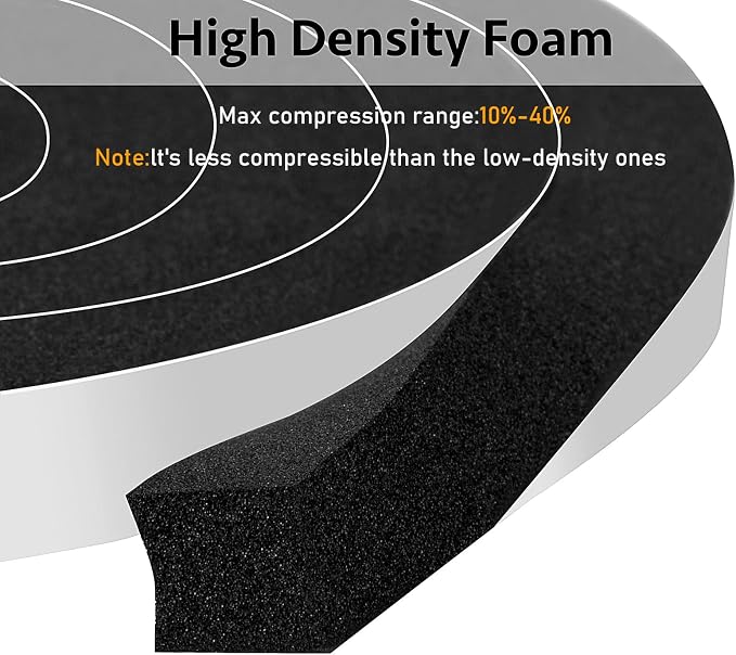 Strong Adhesive Foam Seal Strips - Image 6