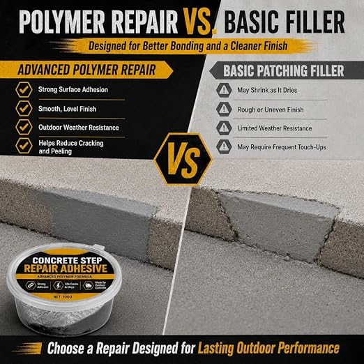 Concrete Step Repair Adhesive Filler Crack Cracks Cement Patch Wall Hole | - Image 6