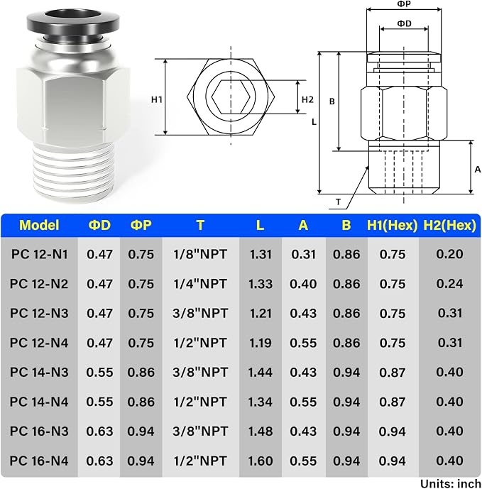 TAILONZ PNEUMATIC Male Straight 12mm Tube OD x 1/8 Inch NPT Thread Push to - Image 2