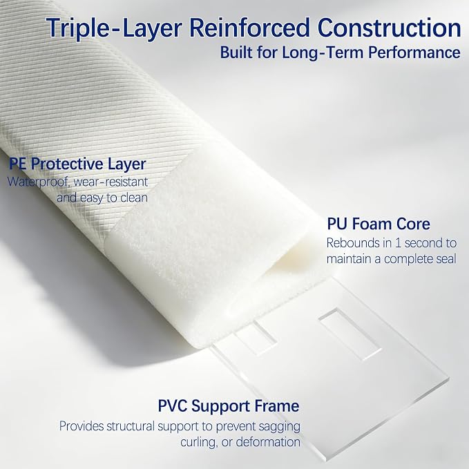 V-Shaped Weather Stripping for Doors and Windows, Large Gap Door Seal Strip | - Image 7
