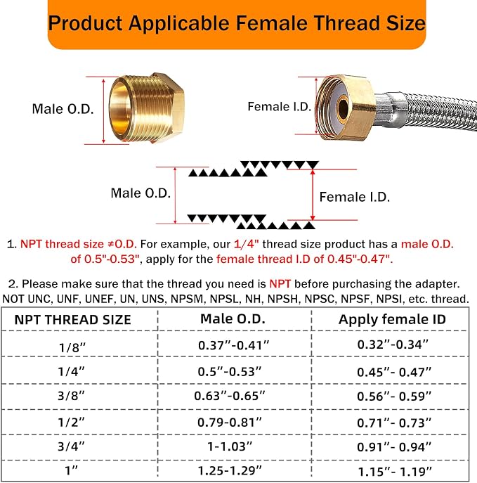 2pcs 3/4" NPT x 3/8" NPT Brass Bushing, 3/4 to 3/8 Adapter Fitting Reducing - Image 3