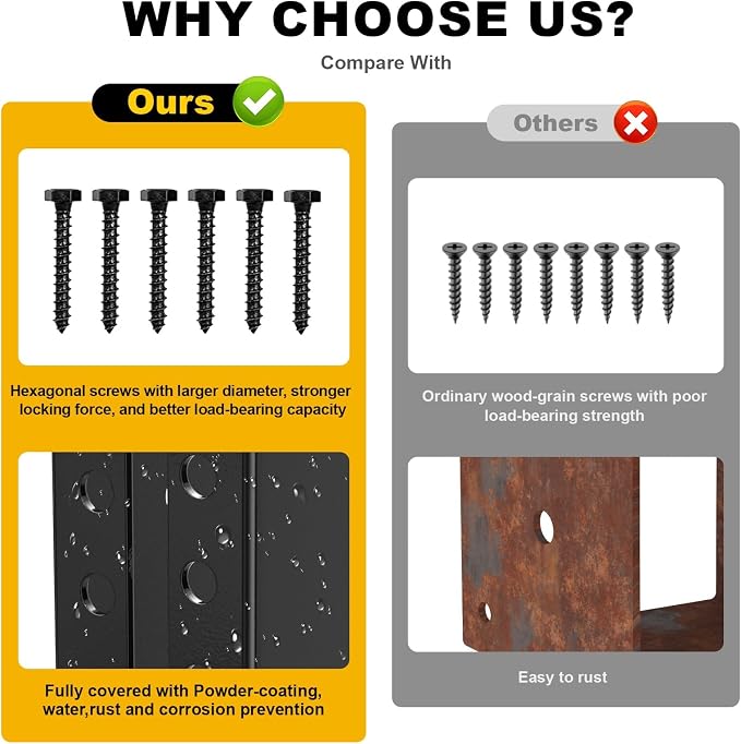 Concealed Joist Hanger 4 Pack - Image 5