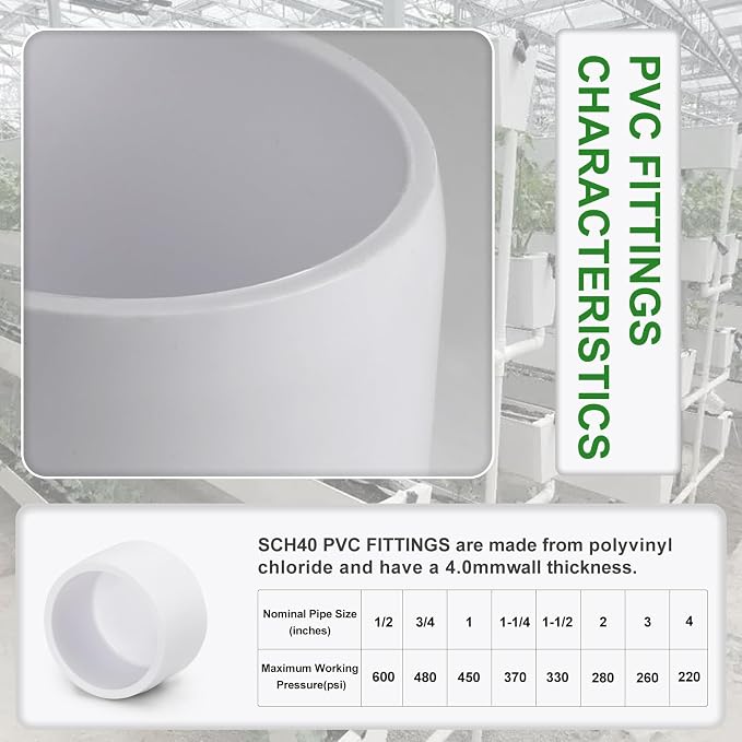 SCH40 PVC Cap 1 Inch - Image 6