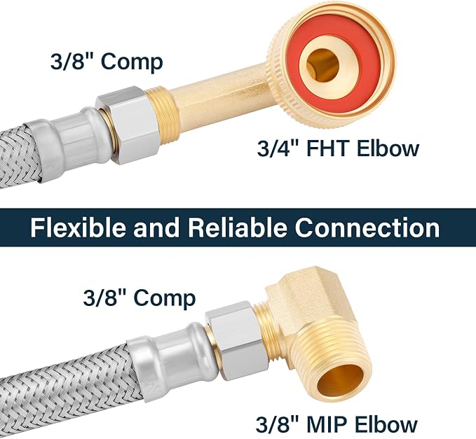 Universal Dishwasher Installation Kit - Image 3