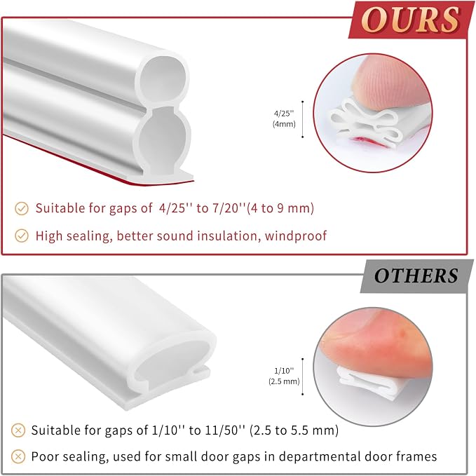 19.7 Feet Rubber Weather Stripping Door Seal Large Gap, Extra Thick - Image 7