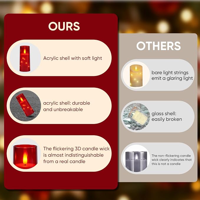 Raycare 9 Pcs Flameless Battery Operated Pillar Candles - Image 5