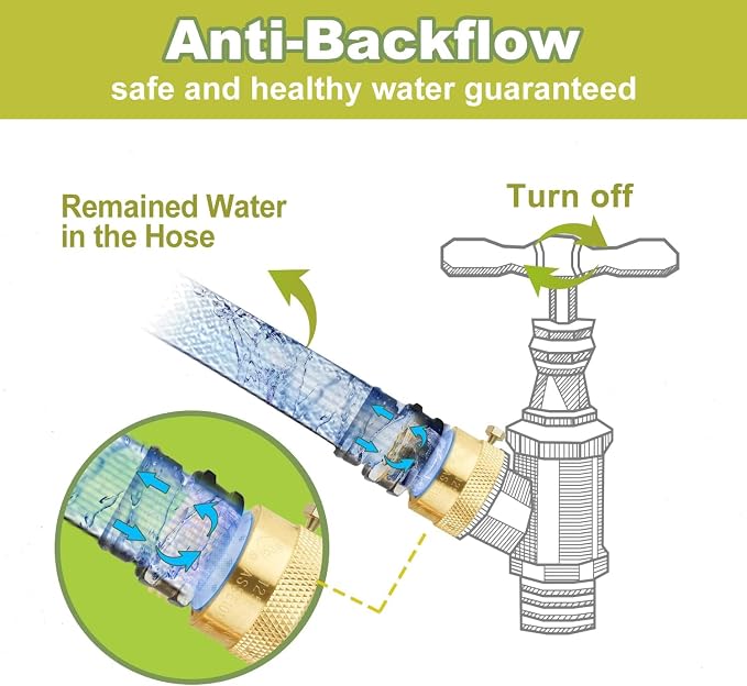 12-Pack Hose Bib Vacuum Breaker, 3/4 Inch GHT Backflow Preventer | Solid Brass - Image 3