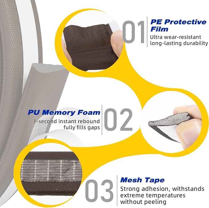 Weather Stripping Door Seal Strip - Image 3