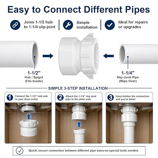 8 Pack White 1-1/2 Hub x 1-1/4 Slip PVC Trap Adapter Dwv Drain Pipe Slip - Image 4