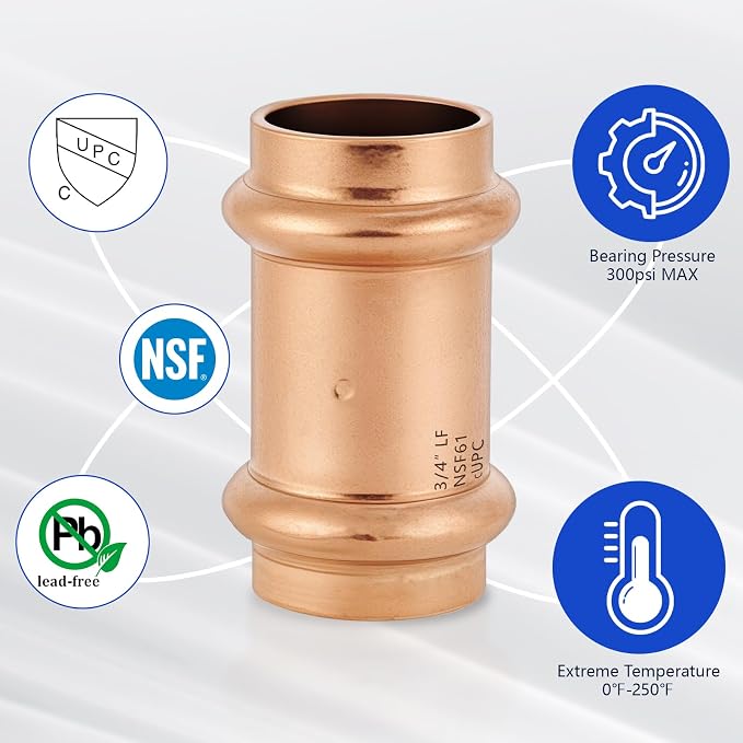 Copper Press Fittings 3/4 Inch Coupling - Image 6