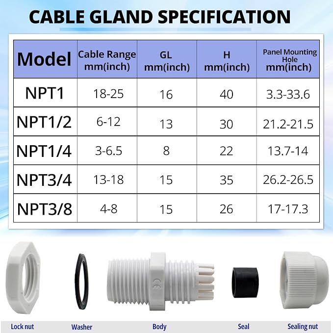 MAKERELE 50pcs NPT Cable Glands Kit Waterproof Strain Relief Connector | Grey - Image 3