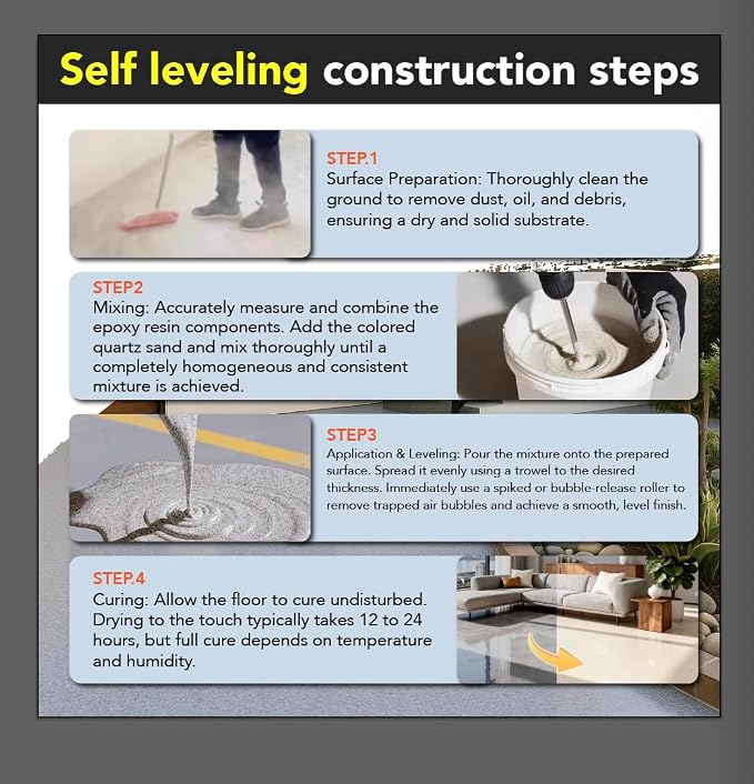 Self-Leveling Epoxy Colored Sand Floor Paint - Image 7