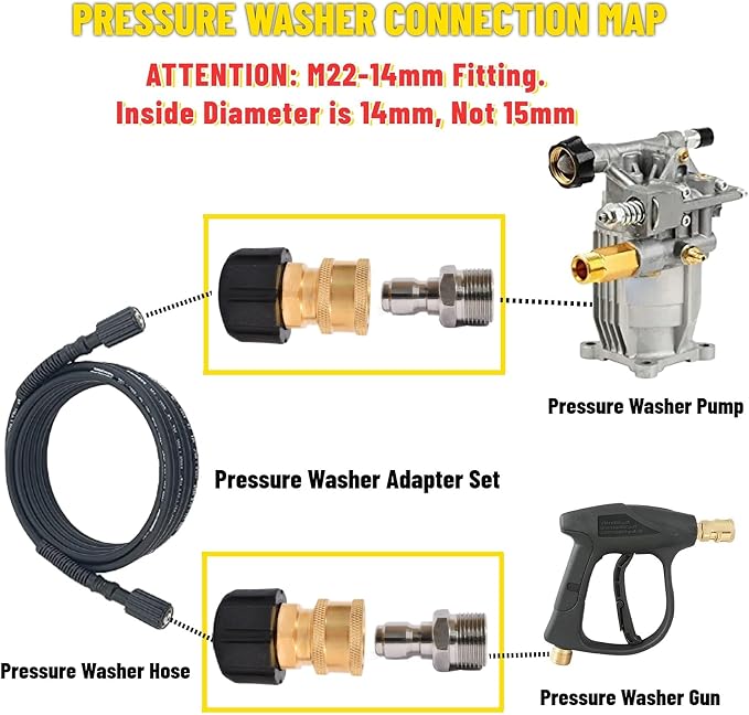 Pressure Washer Adapter Set, M22 to 3/8'' inch Quick Connect Kit - Image 2