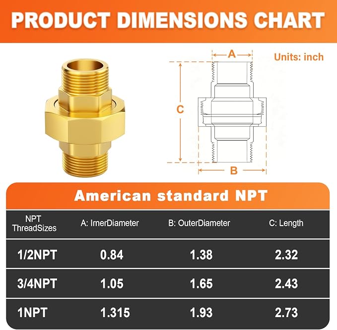 GASHER 5PCS 1/2"MNPT Brass Union Pipe Fitting | 1/2 Inch Male x 1/2 Inch Male - Image 3