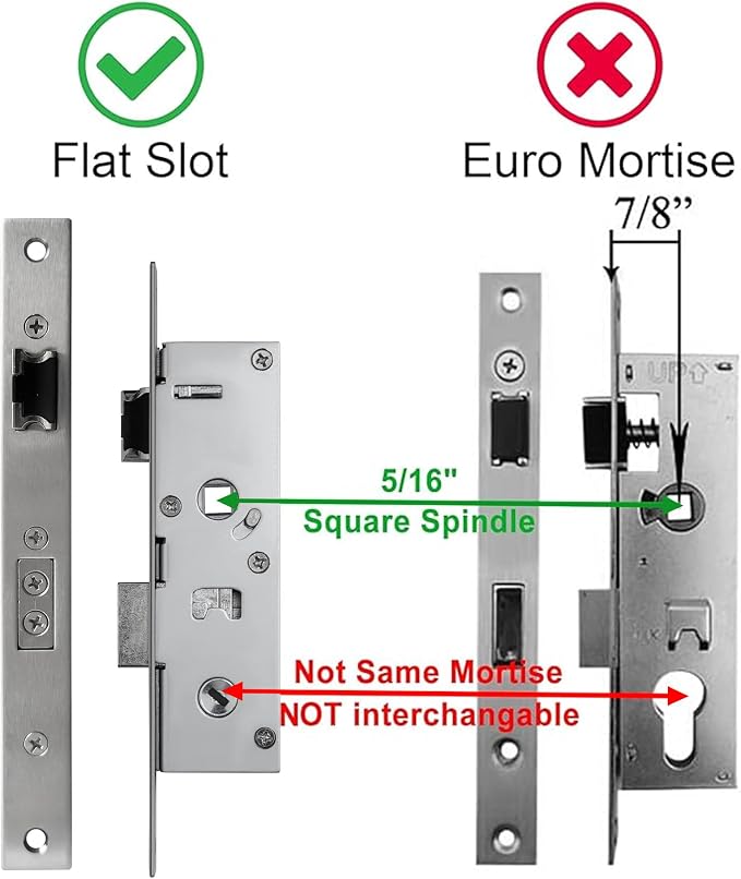 House Guard Storm Door Lock Body, Flat Slot, Adjustable 22/26mm Backset | Flat - Image 4