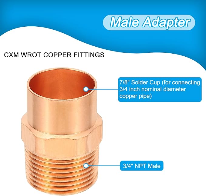 PATIKIL 3/4" Male Adapter Fitting - Image 3