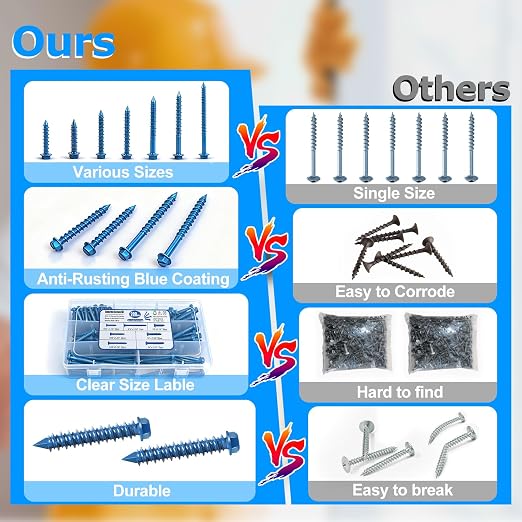 200PCS Concrete Screws, 3/16" 1/4" Masonry Screws - Image 6