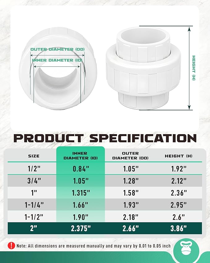 2 Inch PVC Union Coupling, Fits 2.375" OD SCH 40 PVC Pipe, 4 Pack | Socket x - Image 4