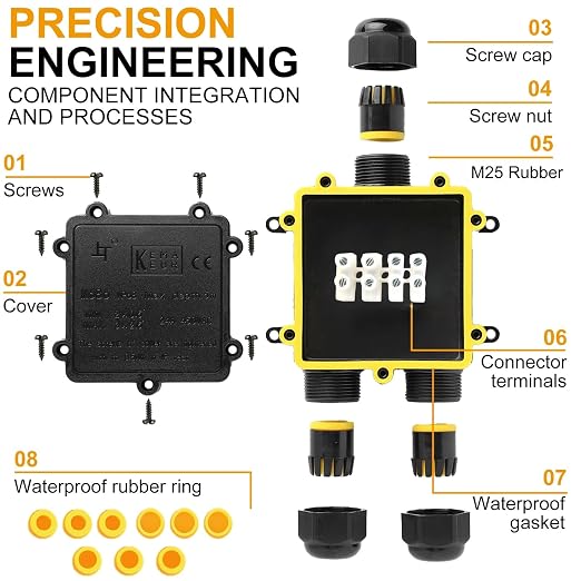 Waterproof Junction Box - Image 3